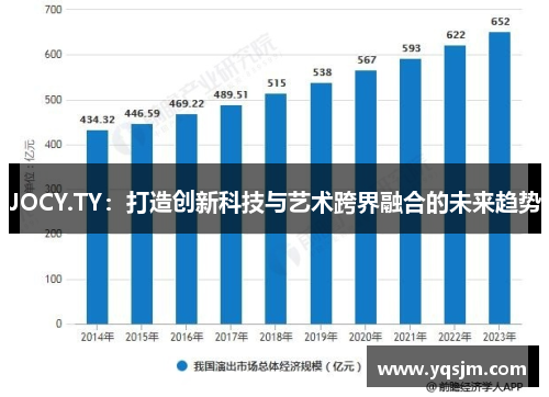 JOCY.TY：打造创新科技与艺术跨界融合的未来趋势