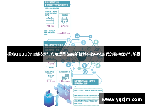 探索QQBO的创新技术与应用场景 深度解析其在数字化时代的独特优势与前景